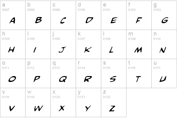 Comic Book Commando Italic lowercase a-z preview