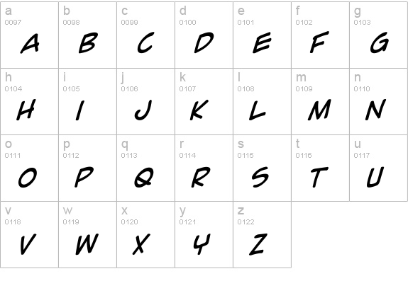 Comic Geek Italic lowercase a-z preview