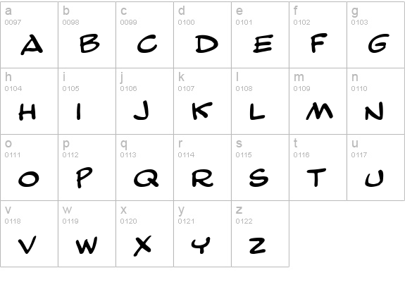 Comic Strip MN lowercase a-z preview