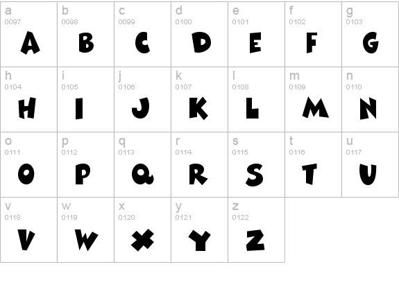 Comix Heavy BT lowercase a-z preview