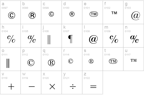 Commercial Pi lowercase a-z preview