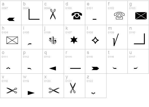 Commercial Pi 1 lowercase a-z preview