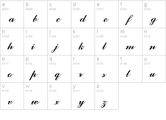 Commercial Script lowercase a-z preview