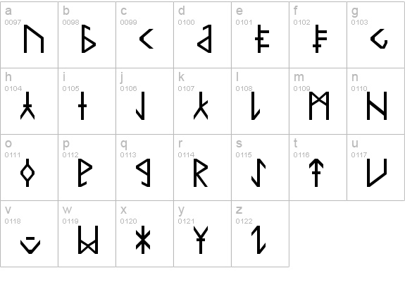 Common Tongue lowercase a-z preview