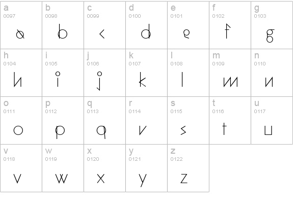 CompassOne lowercase a-z preview