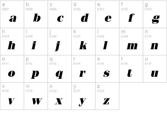 Compendium Black SSi Black Italic lowercase a-z preview