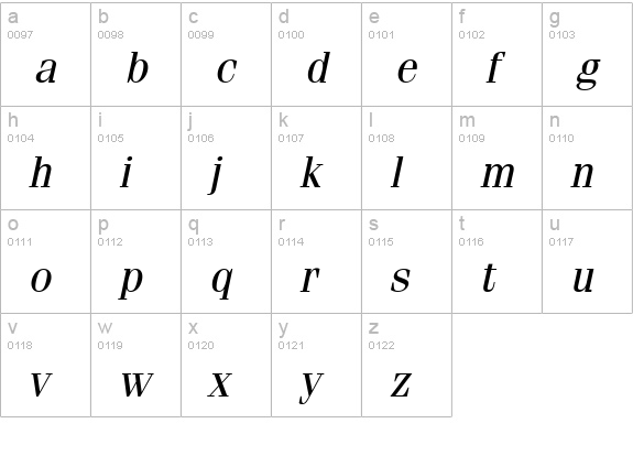 Compendium SSi Italic lowercase a-z preview