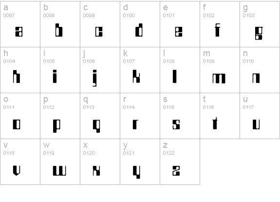 Compstyle lowercase a-z preview
