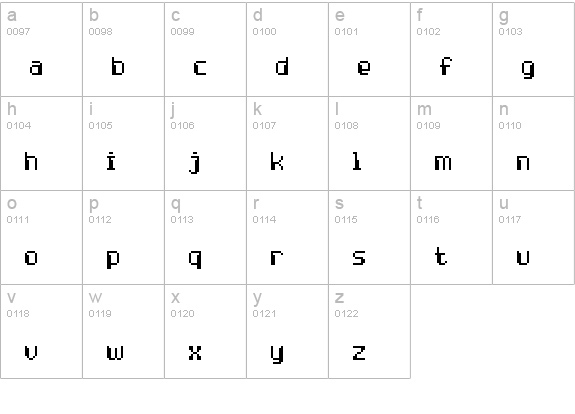 Computer Pixel-7 lowercase a-z preview