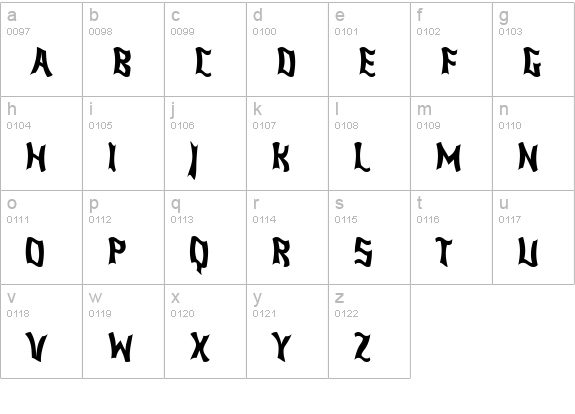 ConcavexStepper lowercase a-z preview