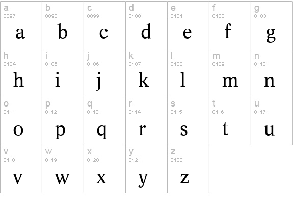 Concept-Regular lowercase a-z preview