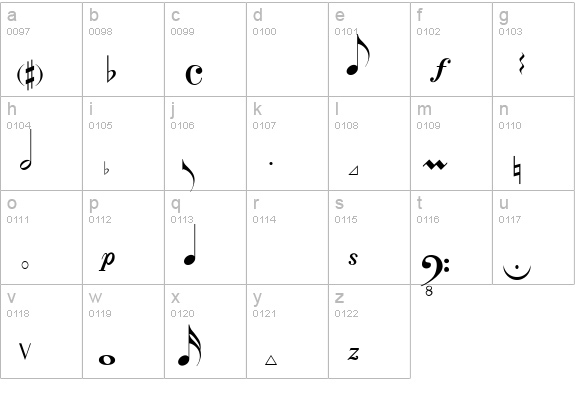 Concerto SSi lowercase a-z preview