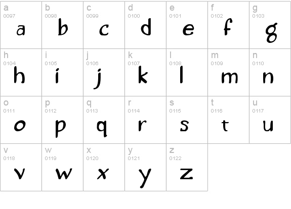 Concetta lowercase a-z preview