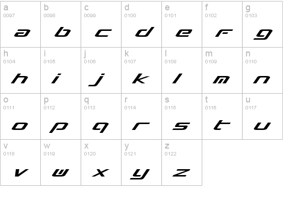 Concielian Break lowercase a-z preview