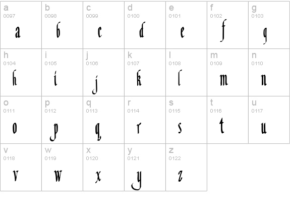 Concordia Text lowercase a-z preview