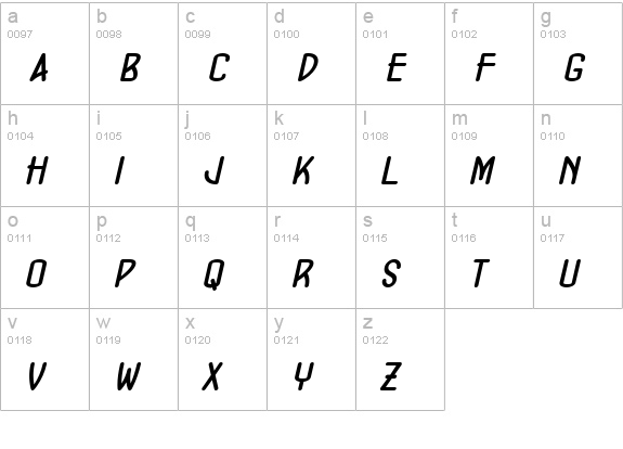 ConcursoModerne BTN BoldOblique lowercase a-z preview