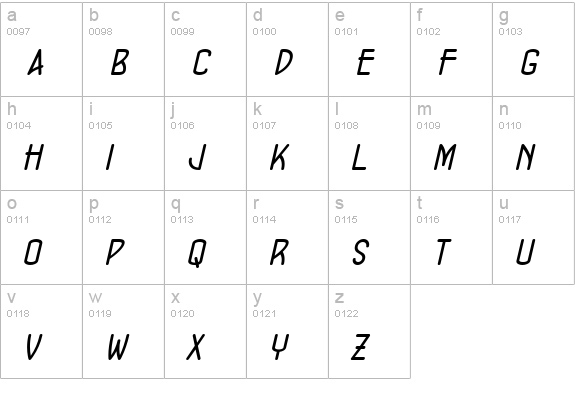 ConcursoModerne BTN Oblique lowercase a-z preview