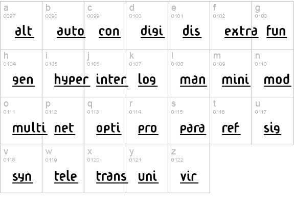 Condition-Birth lowercase a-z preview