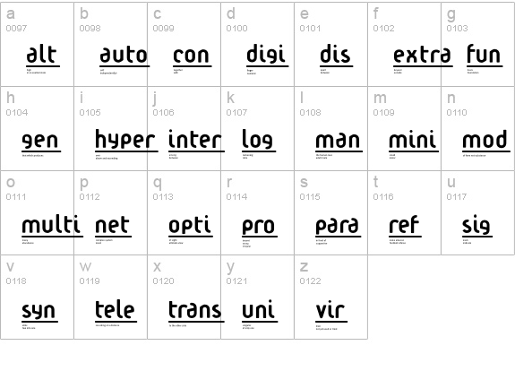 Condition-Conception lowercase a-z preview