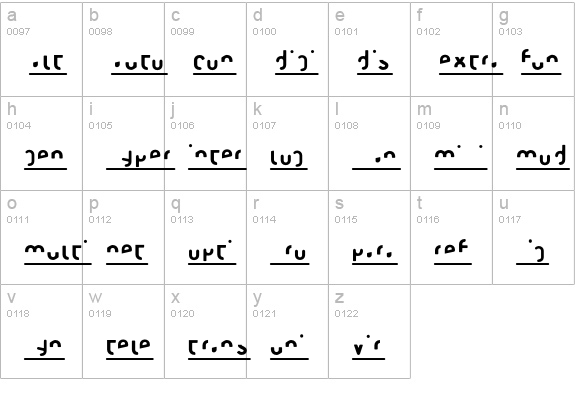 Condition-Mutated lowercase a-z preview