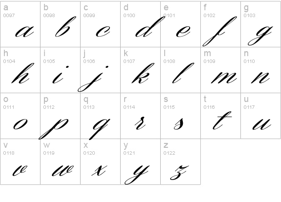 Coneria Script Slanted Demo lowercase a-z preview