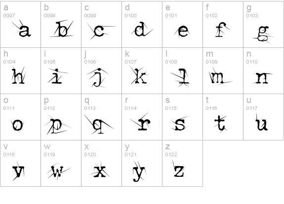 Confused Root lowercase a-z preview
