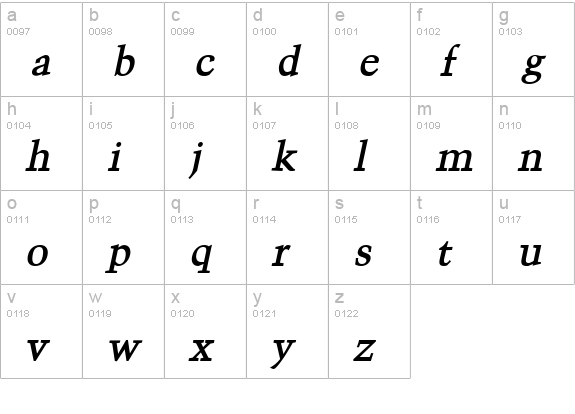 Congo Bold Italic lowercase a-z preview