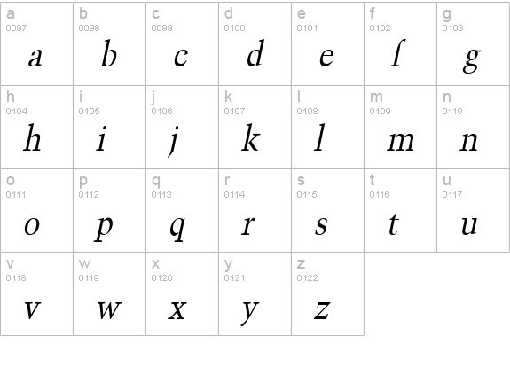 Congo-Condensed Italic lowercase a-z preview