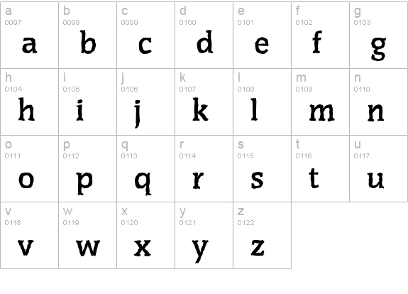 CongressAntique-Bold lowercase a-z preview