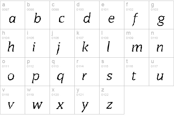 CongressRandom-Italic lowercase a-z preview