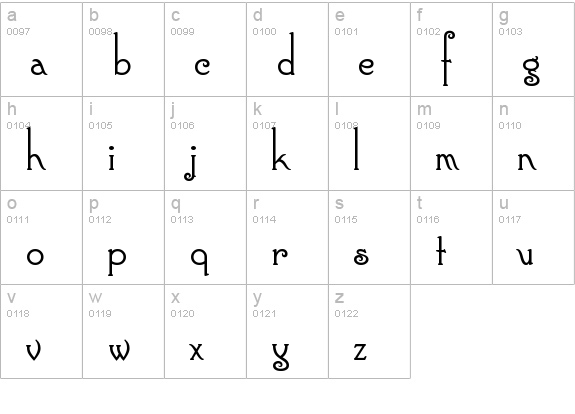 Connie lowercase a-z preview