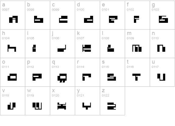 Console lowercase a-z preview