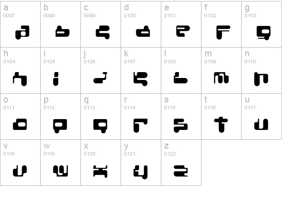 ConsoleRemix-Regular lowercase a-z preview