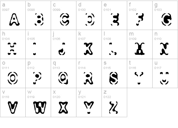 Consolidated lowercase a-z preview