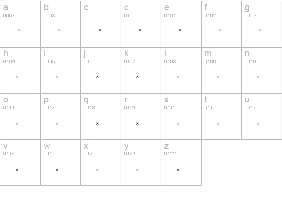 ConsortExtraBoldCondensedTab lowercase a-z preview