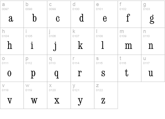 ConsortLightCondensed lowercase a-z preview