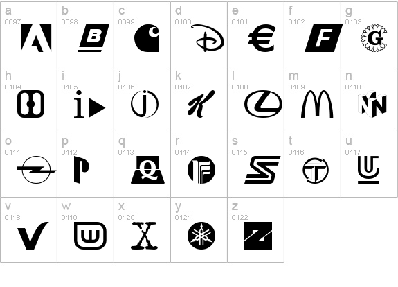 COnsume lowercase a-z preview