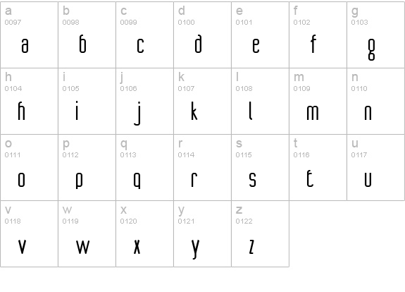 CONTROL lowercase a-z preview