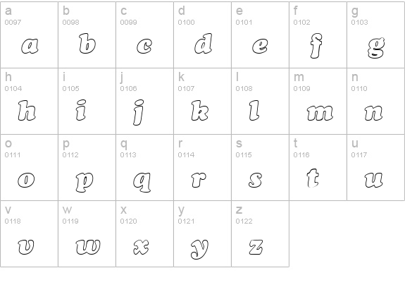 Cookie Hollow Italic lowercase a-z preview
