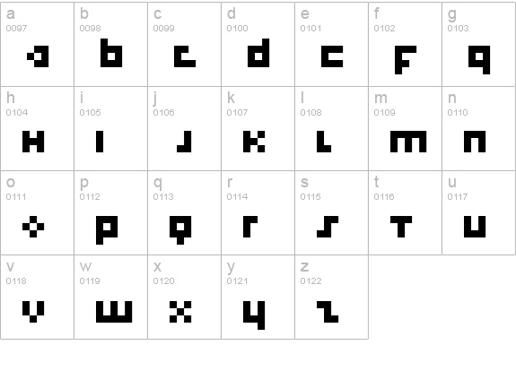 cool three pixels lowercase a-z preview