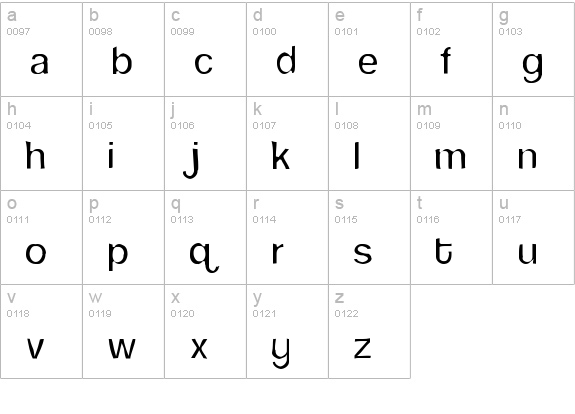 Coolvetica Gaunt lowercase a-z preview