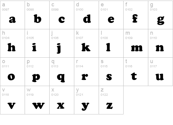 Cooper Black Regular lowercase a-z preview