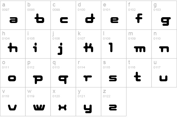 Cootnew Bold lowercase a-z preview