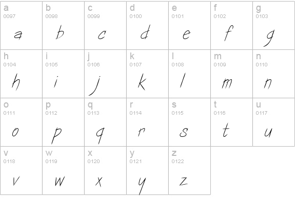 Copa Sharp BTN lowercase a-z preview