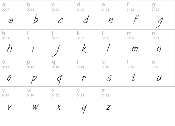 Copa Sharp BTN Bold lowercase a-z preview