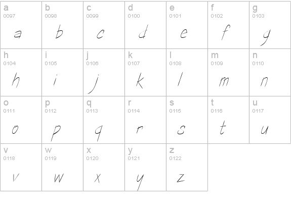 Copa Sharp BTN Light lowercase a-z preview