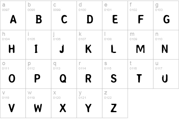 Coperniq Medium lowercase a-z preview