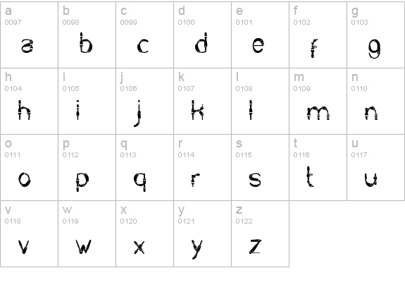 COPPER lowercase a-z preview