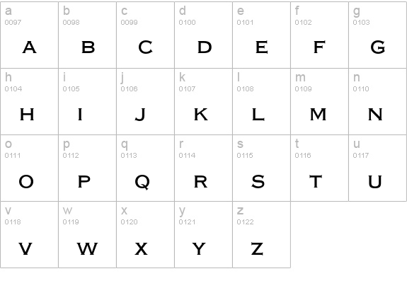Copperplate Gothic lowercase a-z preview