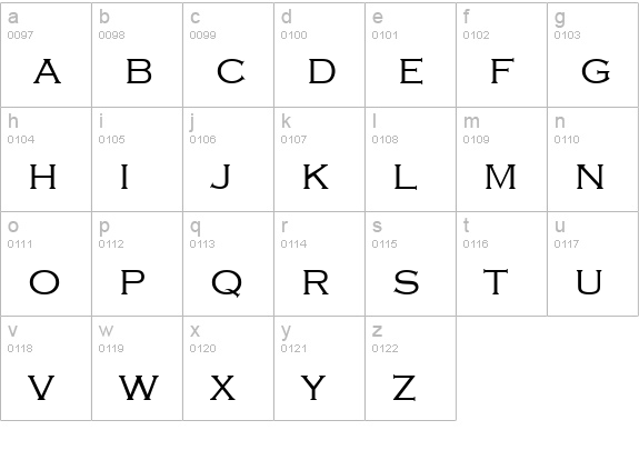 Copperplate Gothic Light lowercase a-z preview